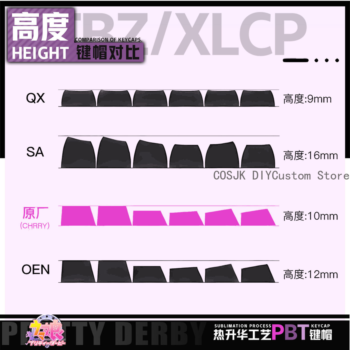 122키 애니메이션 우마무스메: 프리티 더비 스페셜 위 - Gaming Accessories Gamestop 리뷰 및 가격