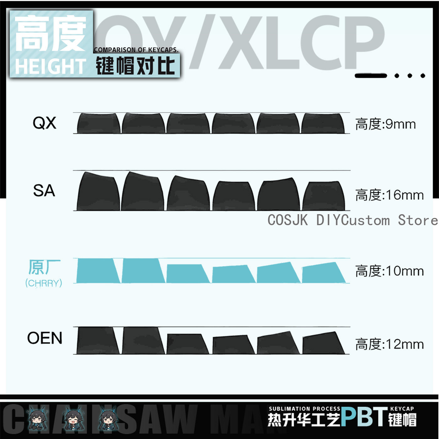 122 키 애니메이션 Chen Qianyu Arknig - Gaming Accessories Gamestop 리뷰 및 가격