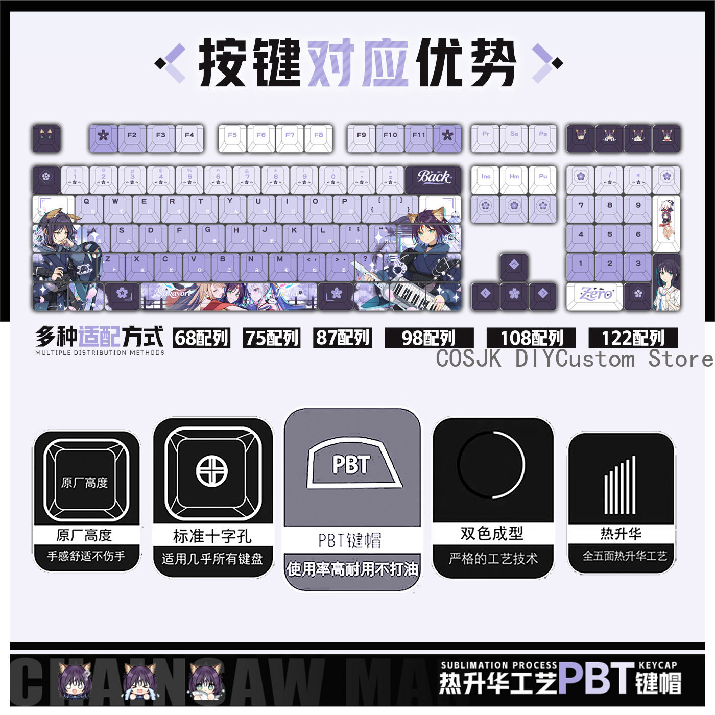 122키즈 애니메이션 코스믹 프린세스 카구야! Saka - Gaming Accessories Gamestop 리뷰 및 가격