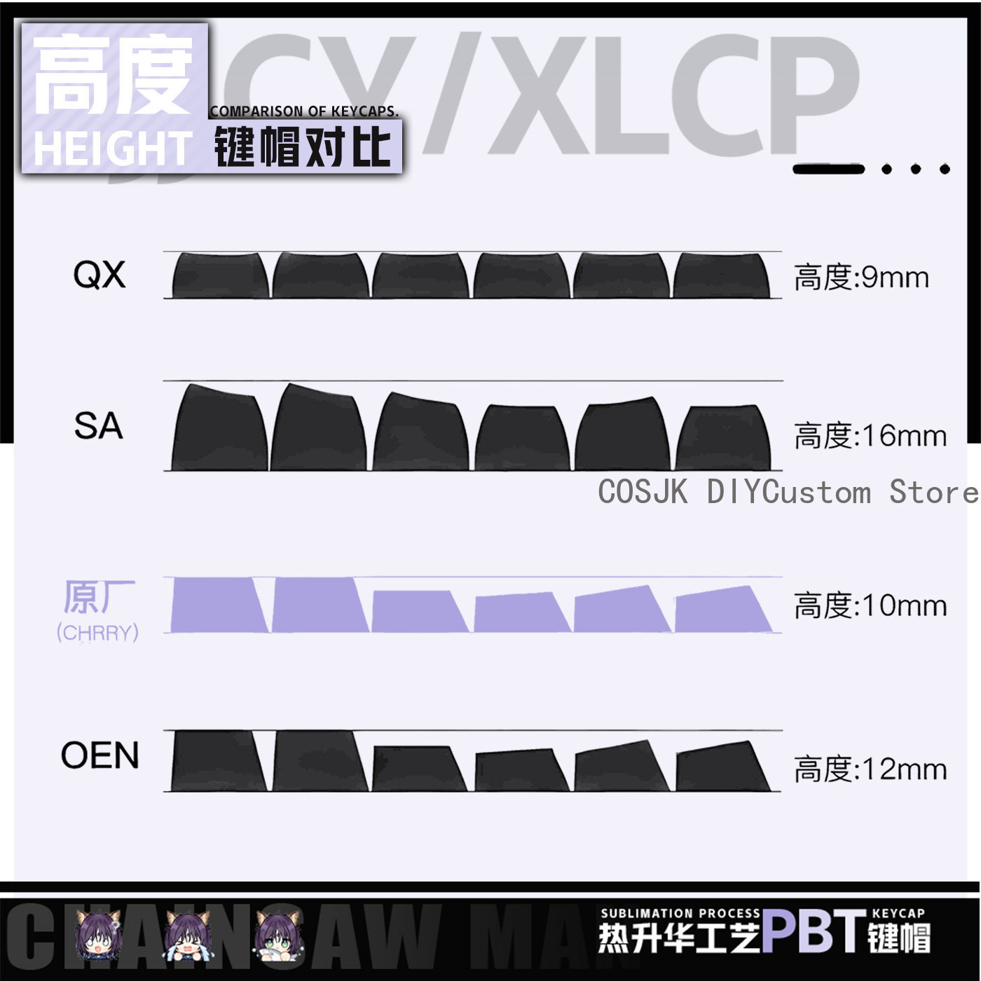 122키즈 애니메이션 코스믹 프린세스 카구야! Saka - Gaming Accessories Gamestop 리뷰 및 가격
