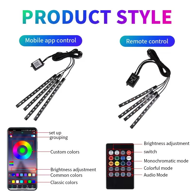 RGB 백라이트 원격 App 음악 제어 자동 장식 램프 - Rgb Hub Sync 리뷰 및 가격