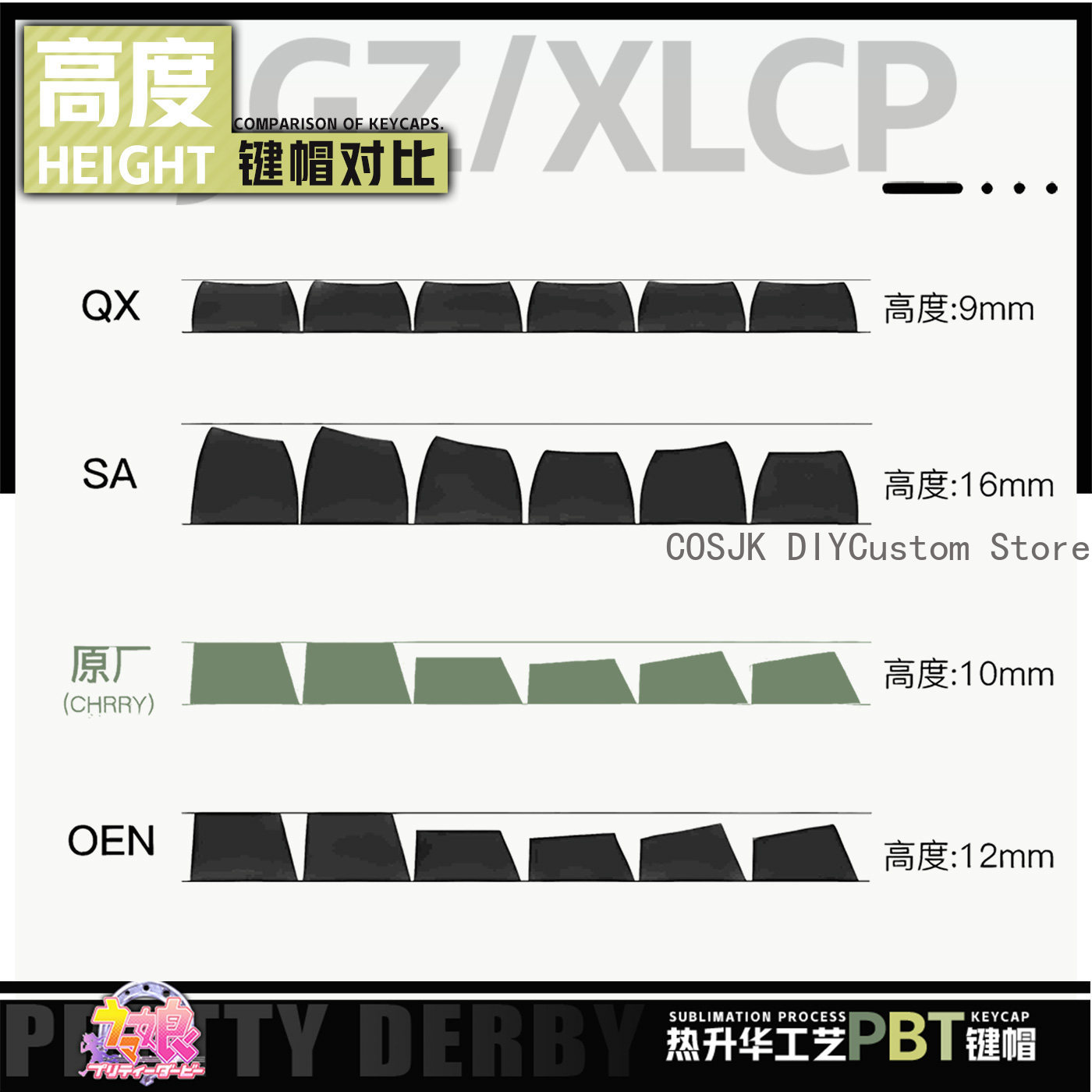 122키 애니메이션 우마무스메: 프리티 더비 사토노 다 - Gaming Accessories Gamestop 리뷰 및 가격