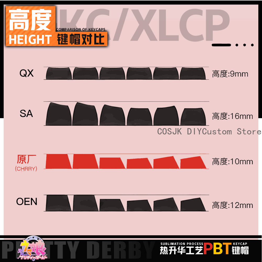 122 키 애니메이션 Umamusume: Pretty  - Gaming Accessories Gamestop 리뷰 및 가격