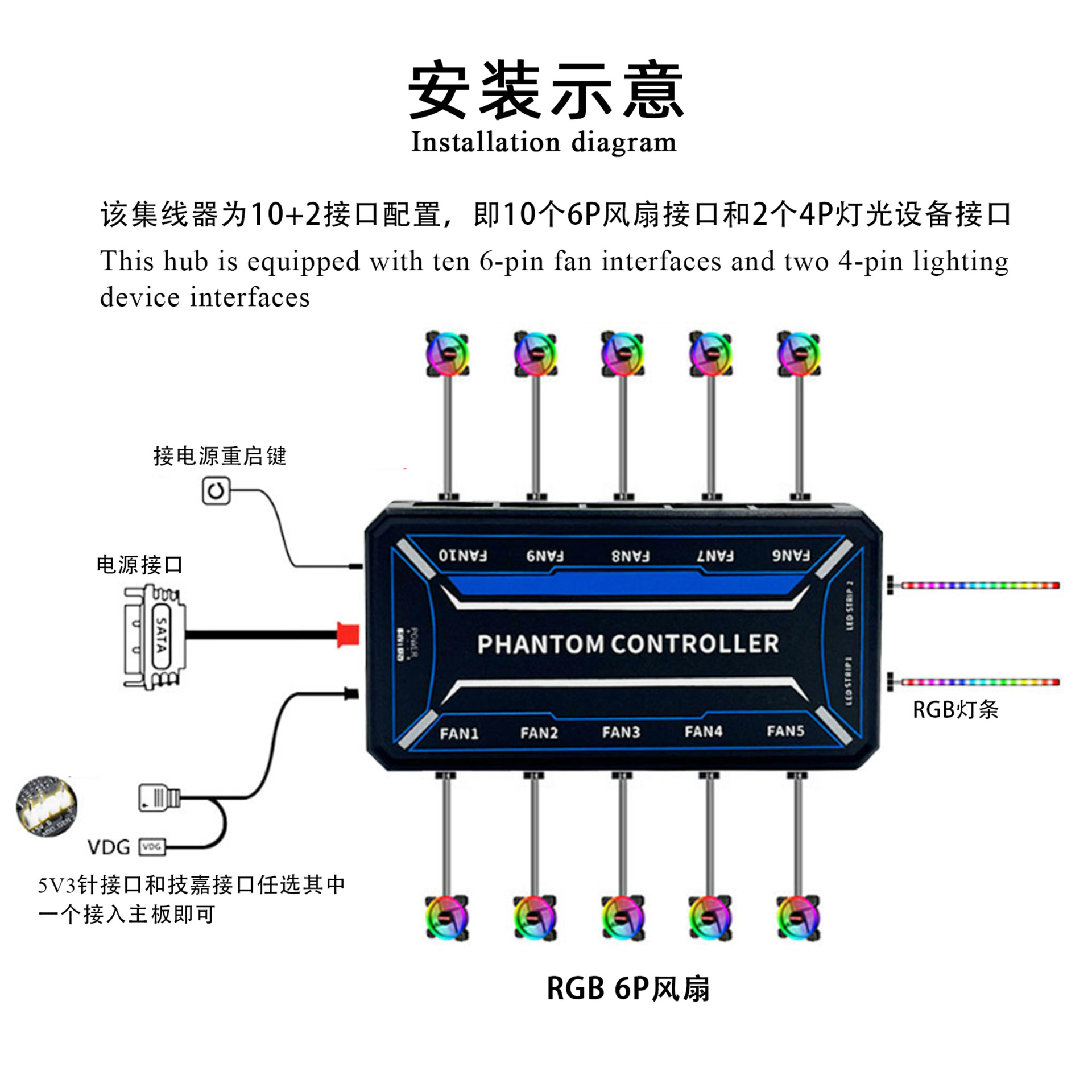 SysCooling ARGB PWM 팬 컨트롤 허브 소 - Rgb Hub Sync 리뷰 및 가격