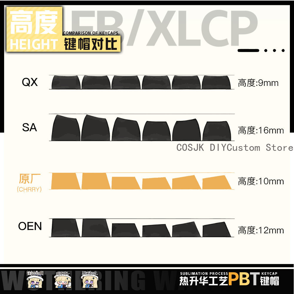 122 키 애니메이션 피비 윈더링 웨이브 코스프레 컴퓨 - Gaming Accessories Gamestop 리뷰 및 가격